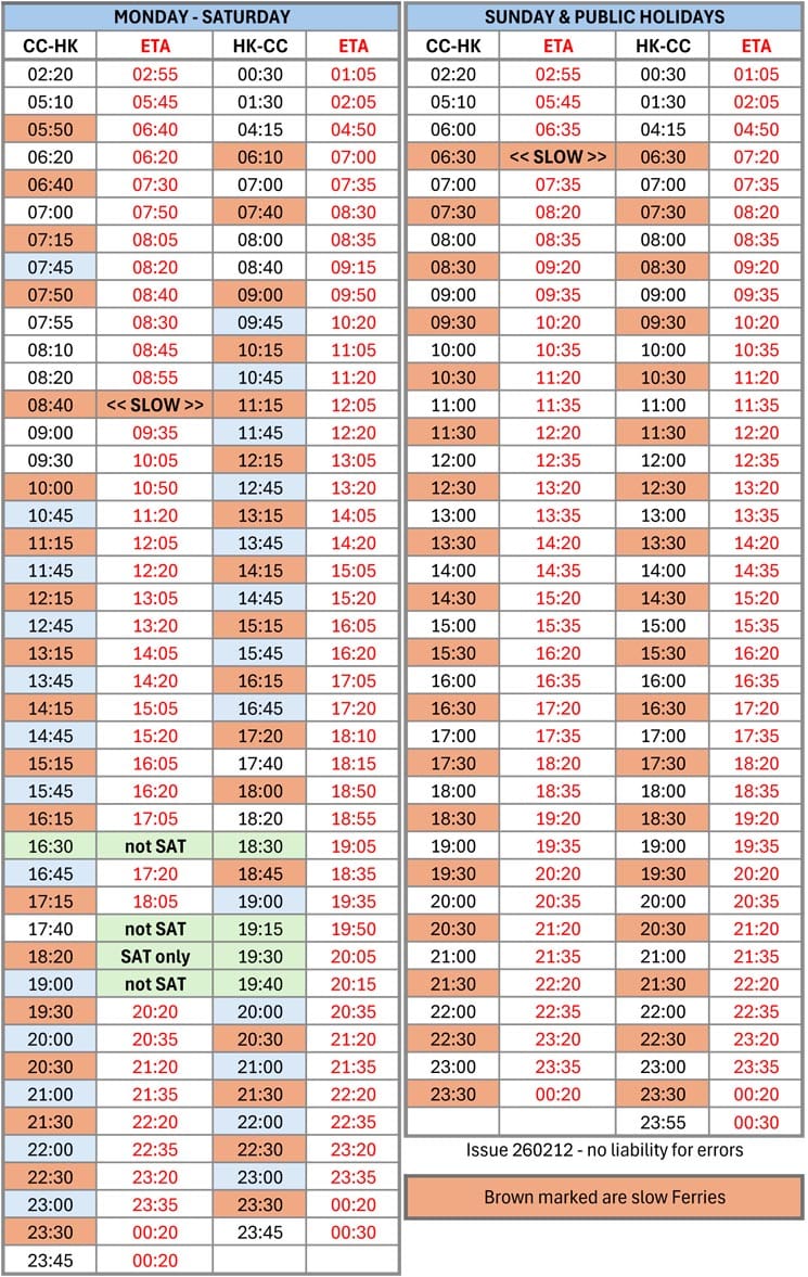 surprising cheung chau